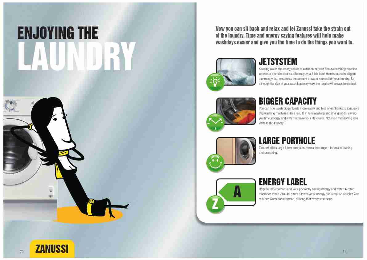 Zanussi Washer Laundry-page_pdf